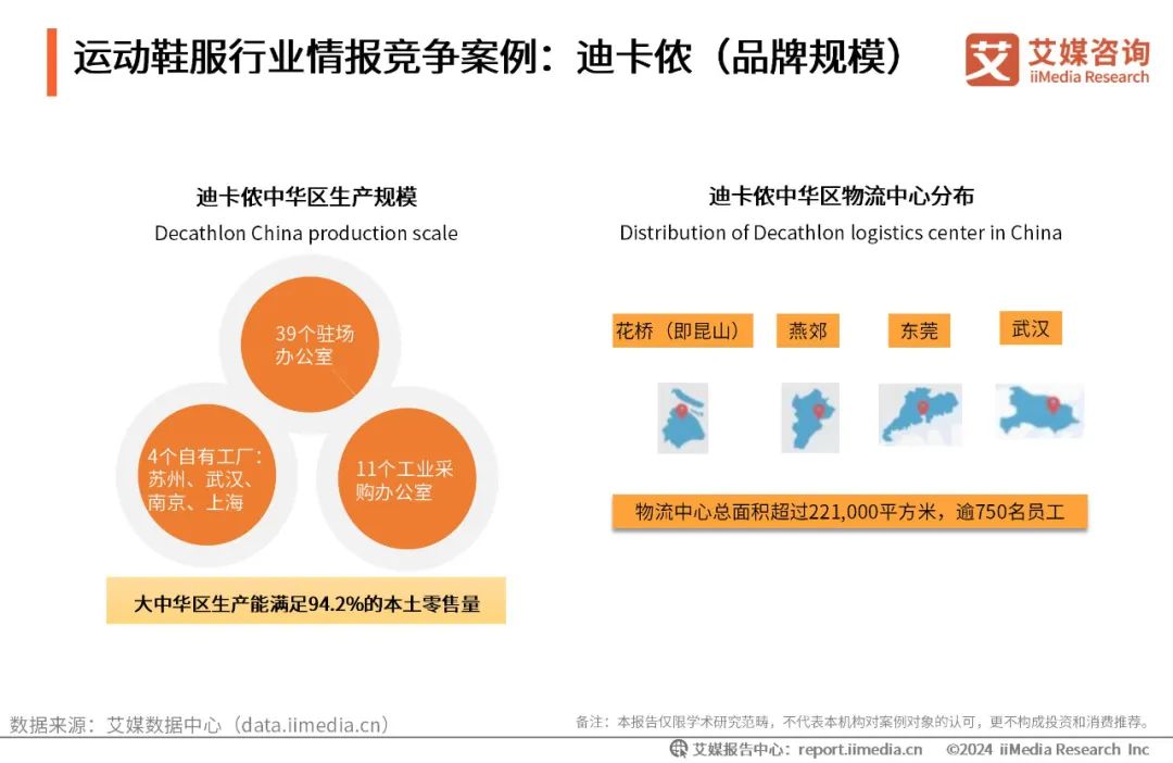 艾媒咨询|2024-2025年中国运动鞋服市场运行状况及消费需求数据监测报告|驱动力_新浪财经_新浪网