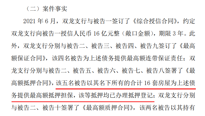 贵阳银行起诉"世界铜王" 16套房屋作抵押贷出16亿