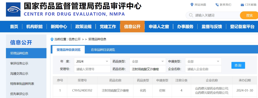 原料药行业的变革与未来