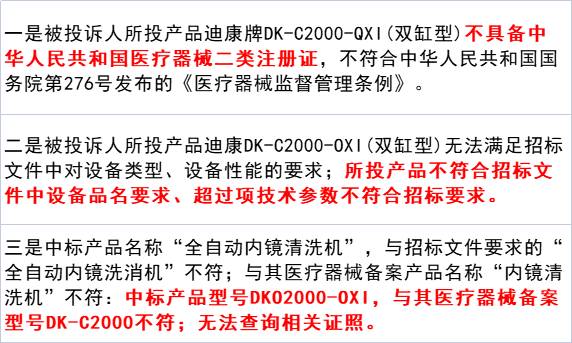 国药器械怎么样华润投诉国药成功！“最严”监管时代到来！_https://www.jmylbn.com_新闻资讯_第4张