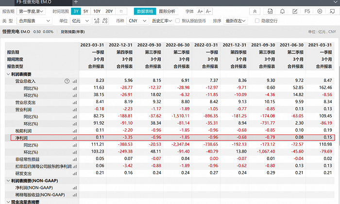 图片来源:wind金融终端截图