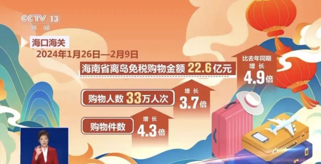 太火爆！3天，销售额近9亿元！超11万人次“买买买”|海关_新浪财经_新浪网