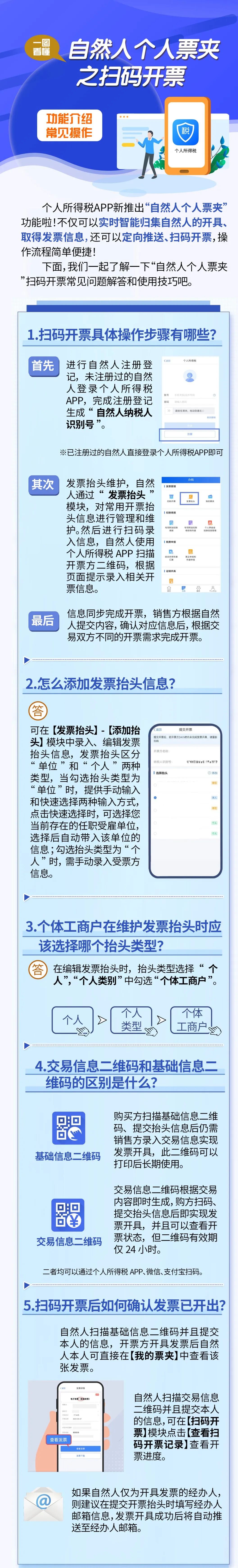 第四步:获取完成后,纳税人将发票推送至任职受雇单位即可.