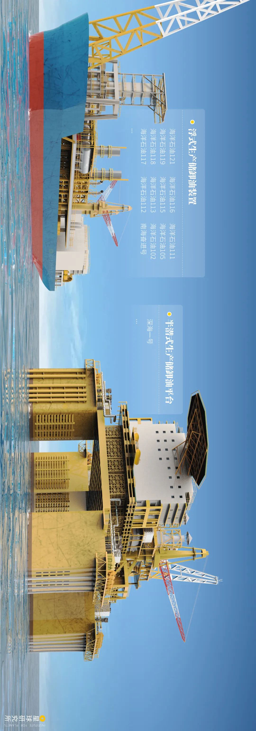 中国海洋石油舰队,图中仅展示部分装备,制图@罗梓涵&郑伯容/星球研究所