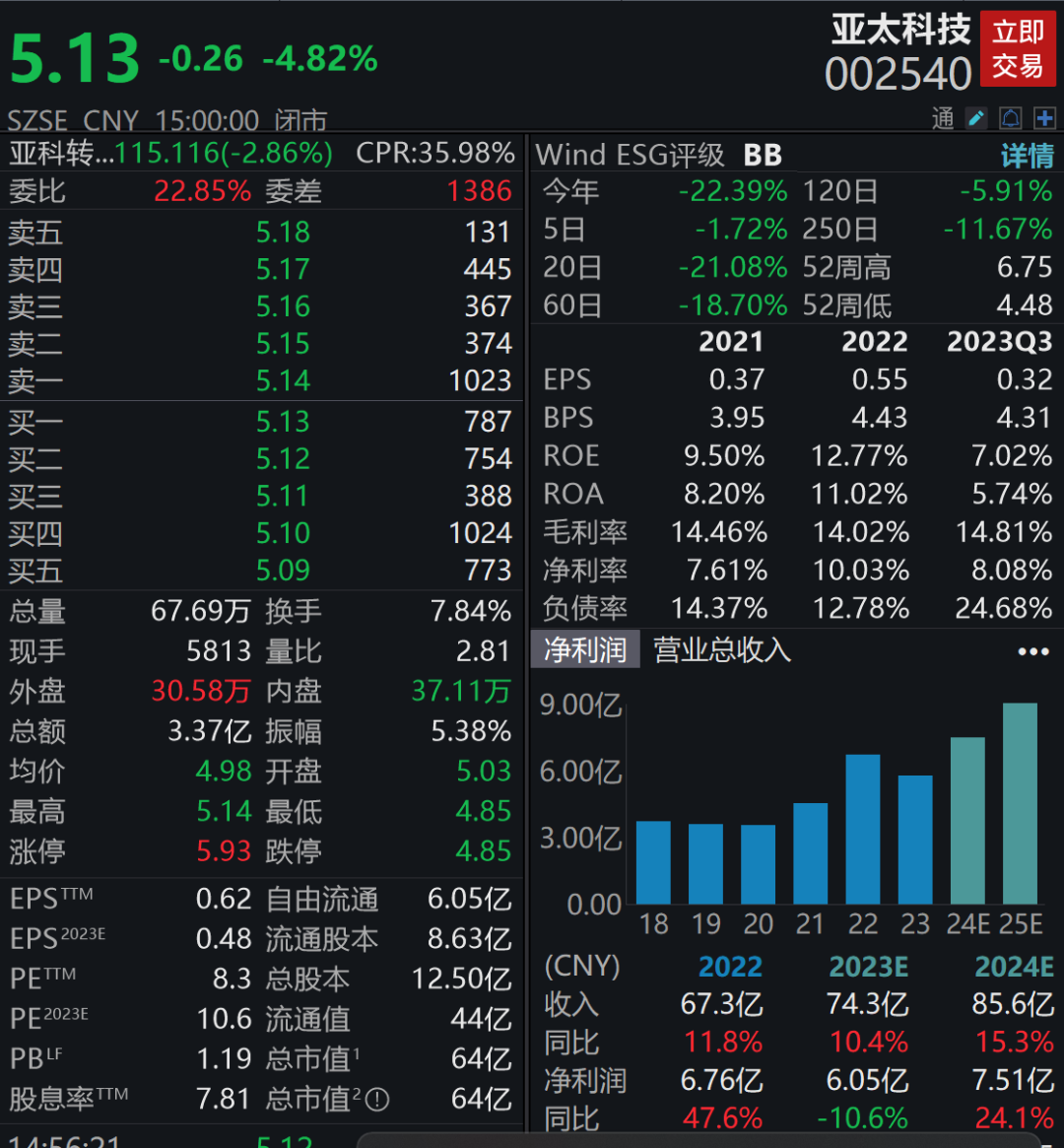 股价触及跌停_新浪财经_新浪网