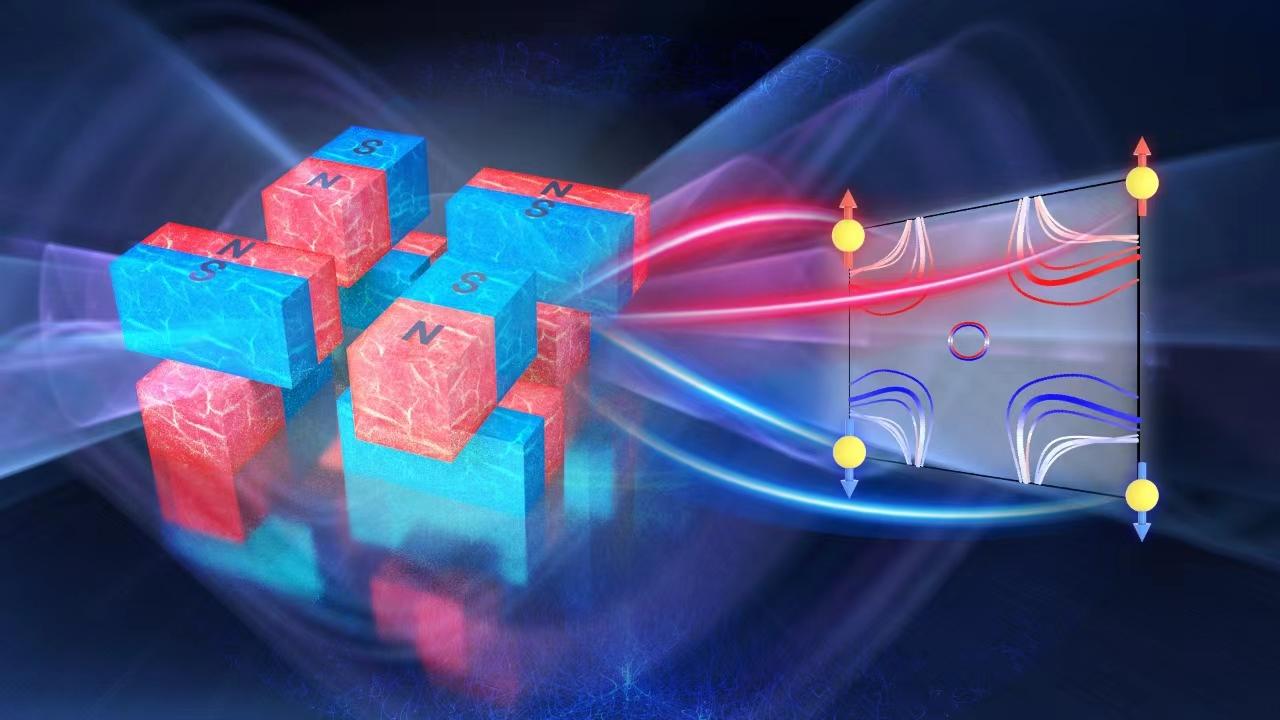 快自旋动力学等性质的同时,也具有铁磁体易于探测和操控电子自旋状态