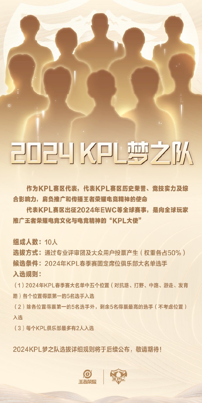 kpl梦之队选拔标准.