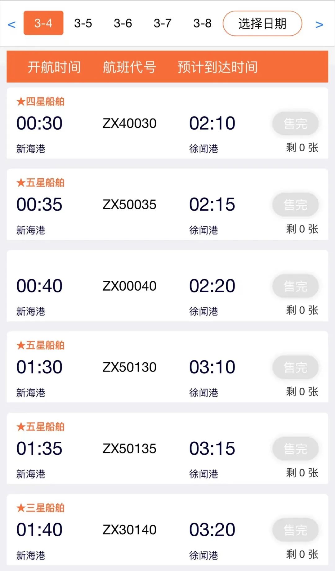 海南離島400元船票炒至3400元!有人說「再回不去工作都得丟」 - 新浪香港