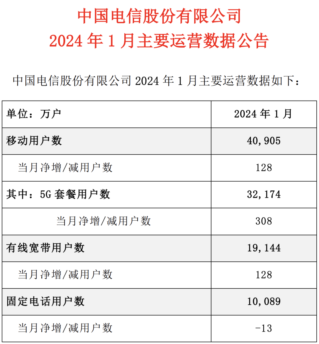 氢氦分离装置可提取纯度99.999%以上高纯氦气