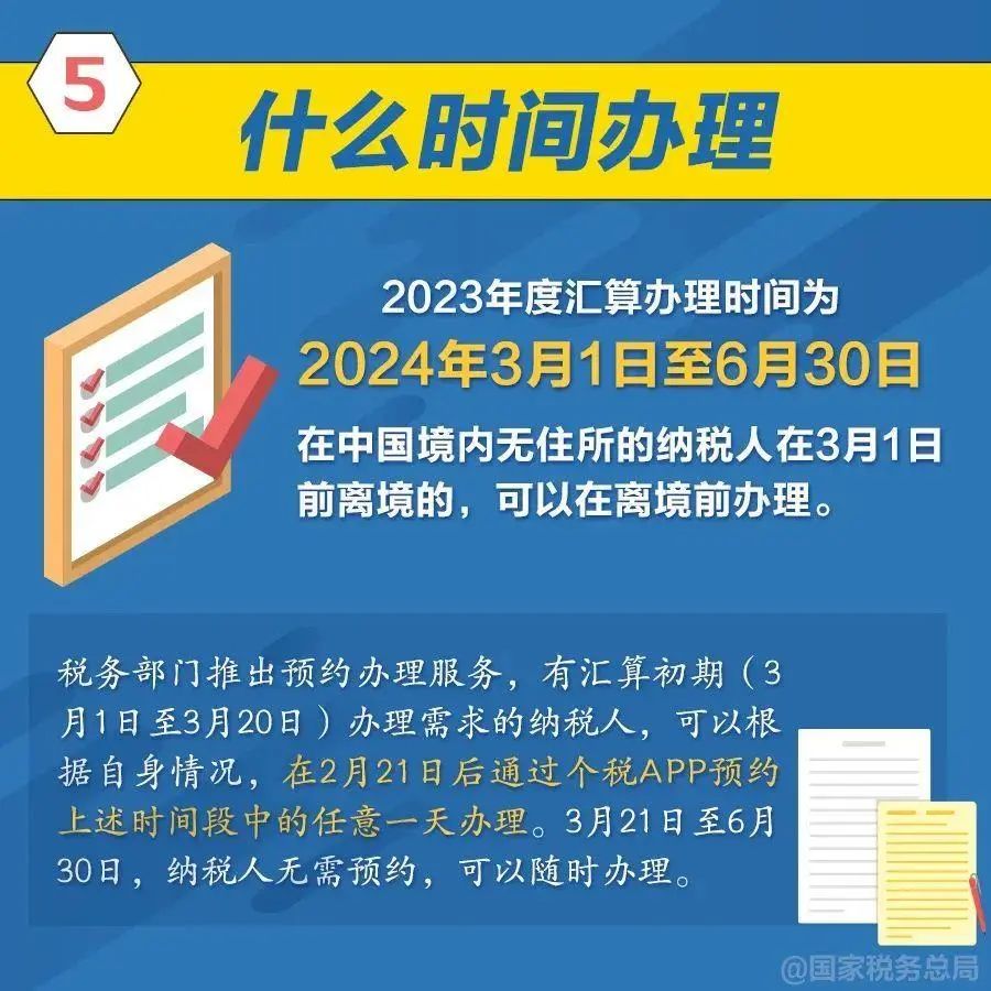 来源：科技日报综合央视新闻、国家税务总局