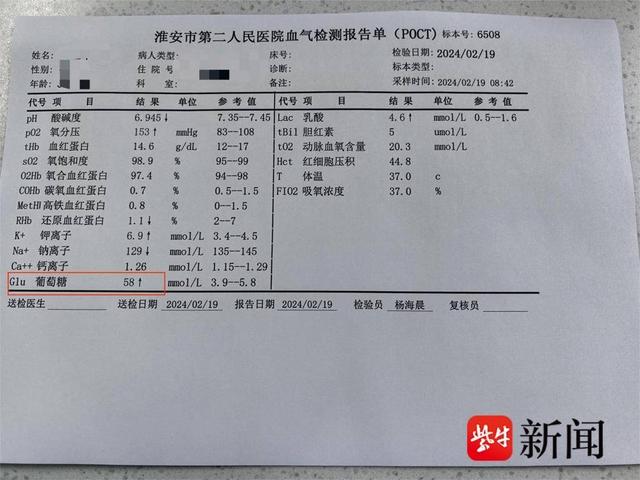 正常人血糖值为3.9～5.8 ,这位大爷58_新浪财经_新浪网