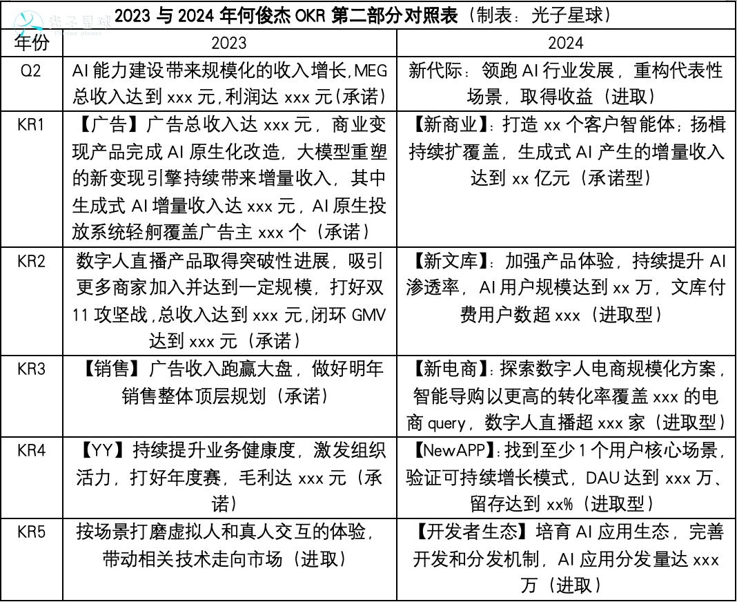 比亚迪推出7.98万元秦PLUS、驱逐舰05荣耀版