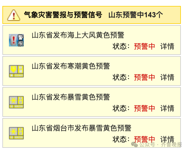 济南等13市大到暴雪，局部冻雨！半夜很多人收到红色预警弹窗......