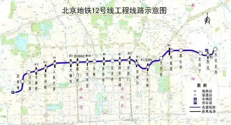 地铁12号线全长约30公里,西起西四环四季青桥南,东至东坝北街,是一条