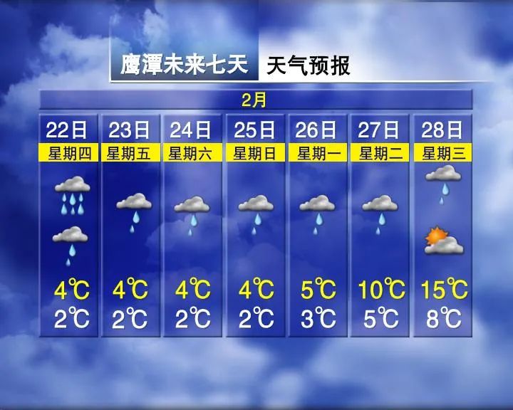 来源：江西发布综合江西天气、江西省交通应急指挥中心   