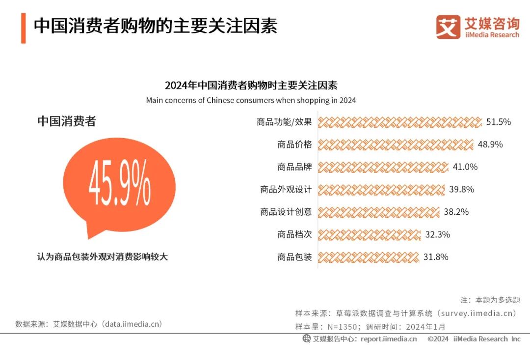 海口信息咨询行业：动态解读与趋势洞察