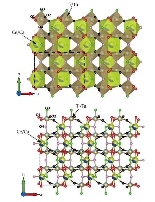 新矿物+1!找矿再获突破 新矿物+1!找矿再获突破