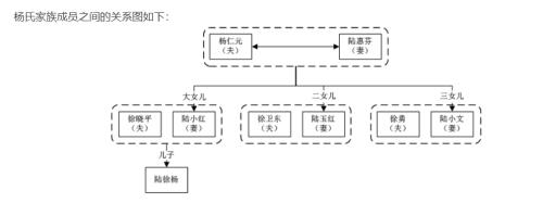 ͼ / ɷй飨棩