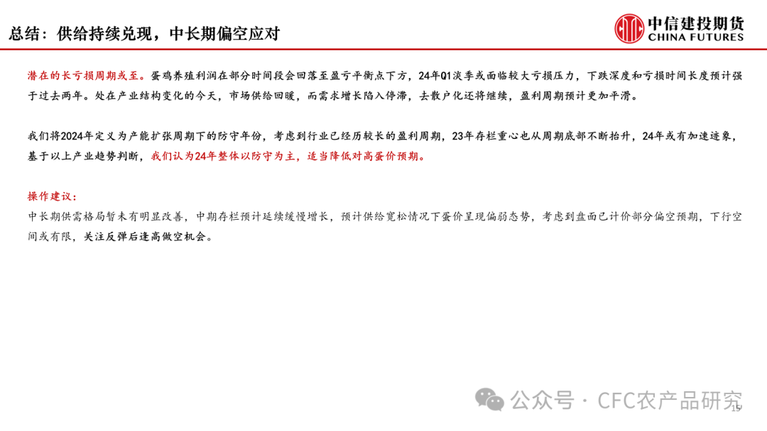 【鸡蛋策略】大浪淘沙，下行周期已至