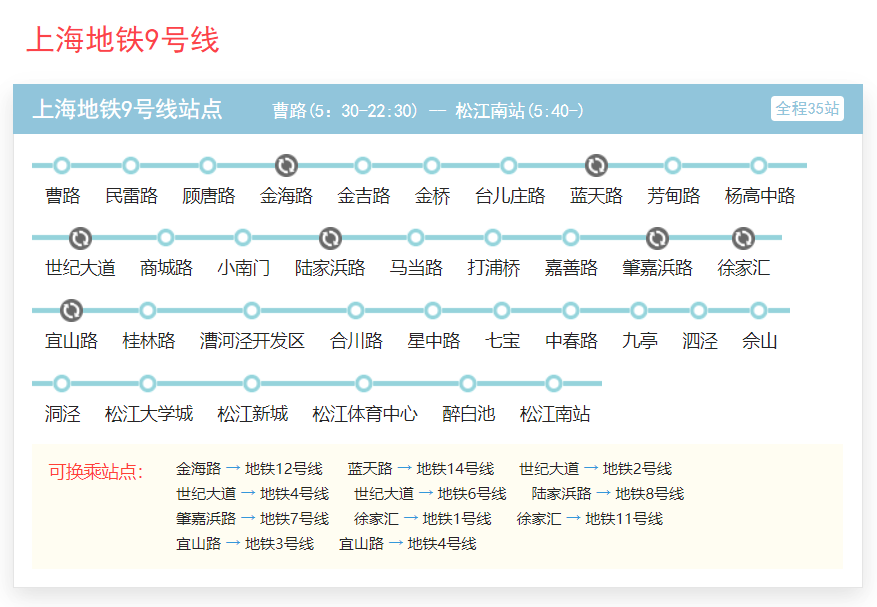 9号线地铁线路图上海图片