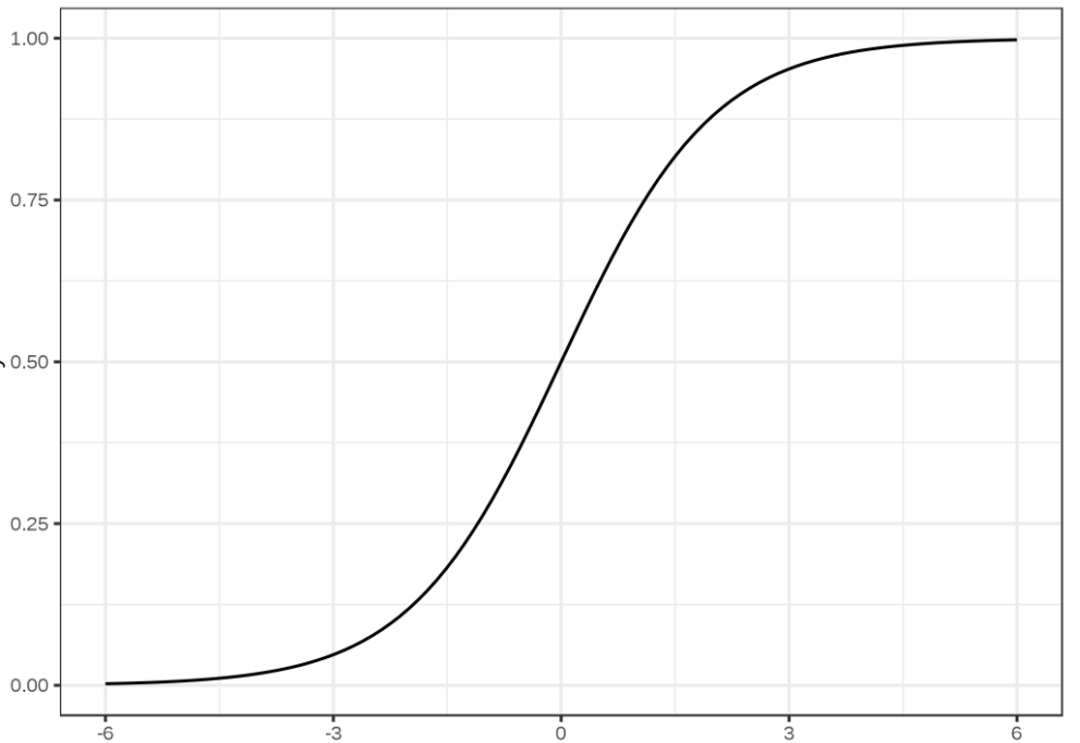 减肥神药glp-1,甲辰龙年第一个医药投资主线