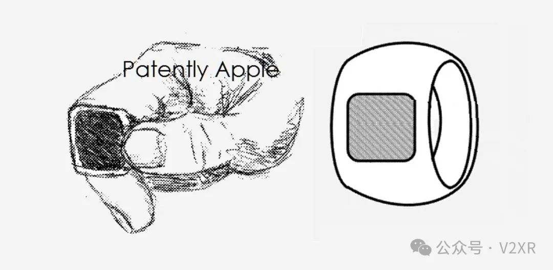 apple ring 专利草图05总结很多人关注空间计算到底是不是下一个"元