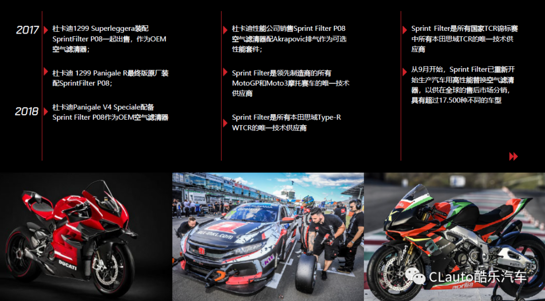 sf高流量空滤,提高进气效率,最直接的获取马力 | 酷乐汽车_新浪财经