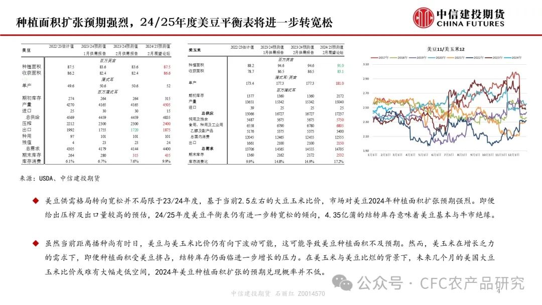 【月度策略】美豆平衡表转宽松明显，油脂油料市场何去何从？