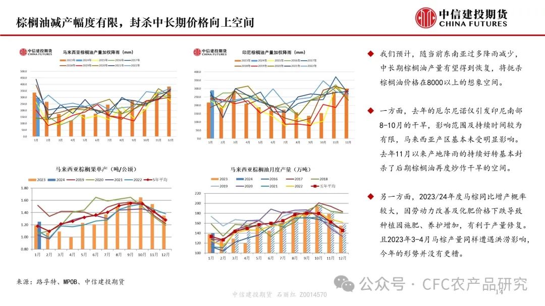 【月度策略】美豆平衡表转宽松明显，油脂油料市场何去何从？
