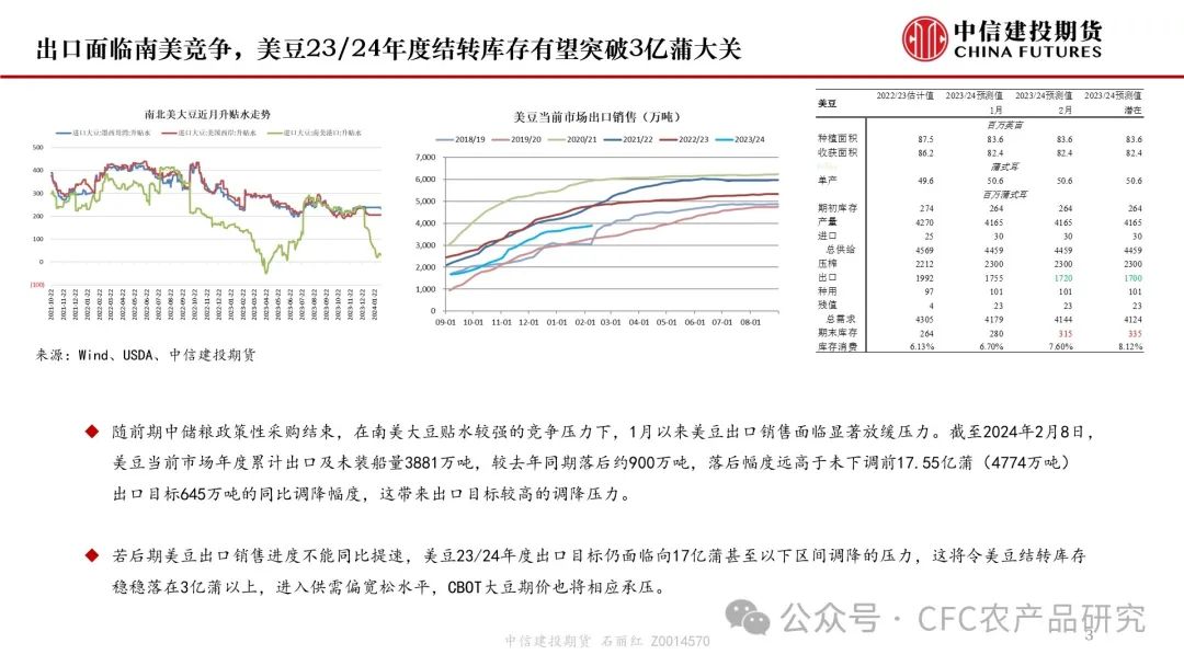 【月度策略】美豆平衡表转宽松明显，油脂油料市场何去何从？