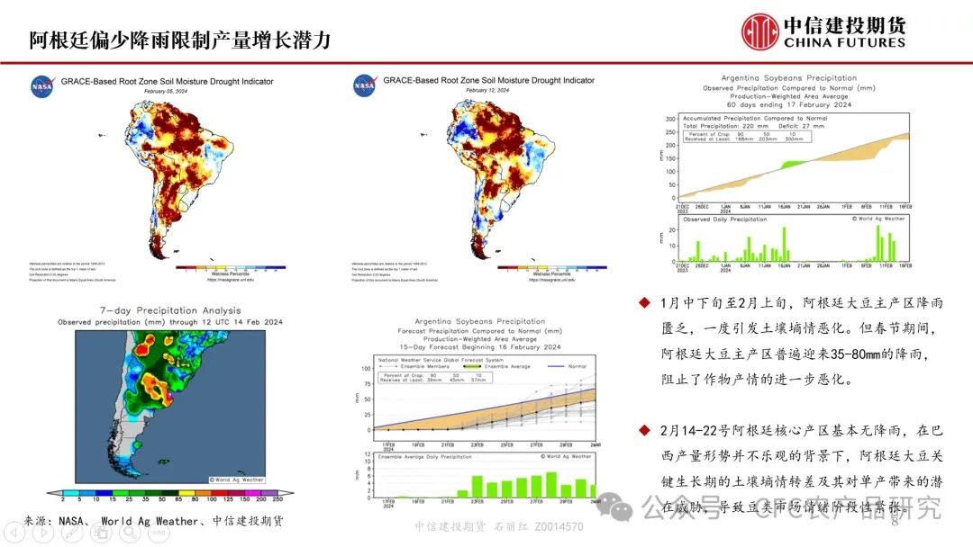 【月度策略】美豆平衡表转宽松明显，油脂油料市场何去何从？