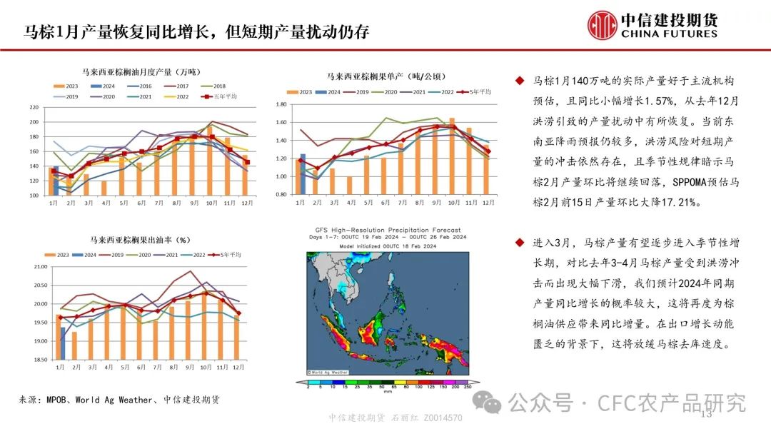 【月度策略】美豆平衡表转宽松明显，油脂油料市场何去何从？