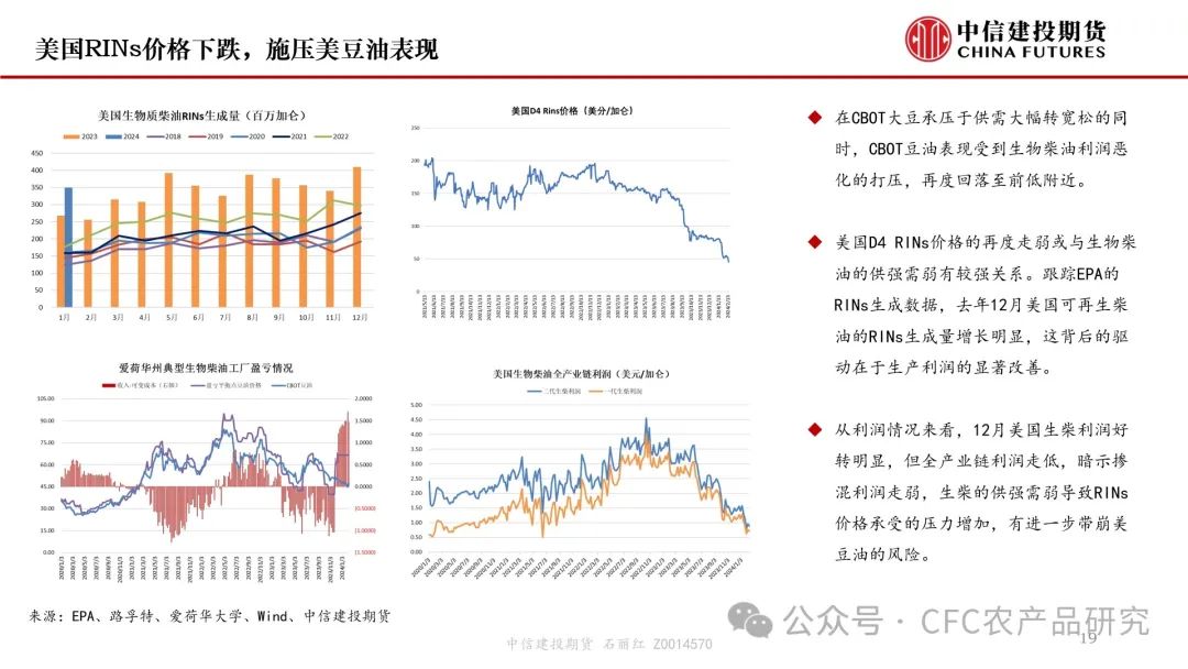 【月度策略】美豆平衡表转宽松明显，油脂油料市场何去何从？