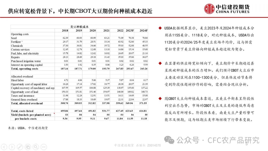 【月度策略】美豆平衡表转宽松明显，油脂油料市场何去何从？