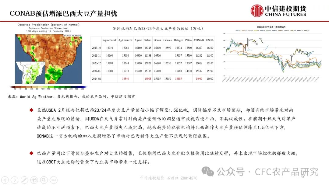 【月度策略】美豆平衡表转宽松明显，油脂油料市场何去何从？