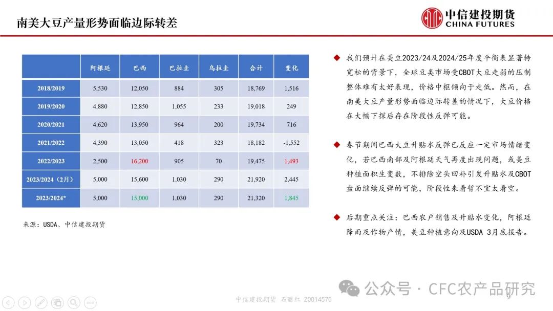 【月度策略】美豆平衡表转宽松明显，油脂油料市场何去何从？