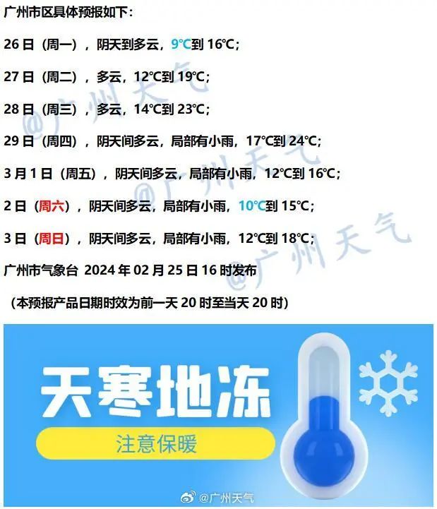 广东即将升温但新一波冷空气已在路上本周羽绒服和短袖都不能少