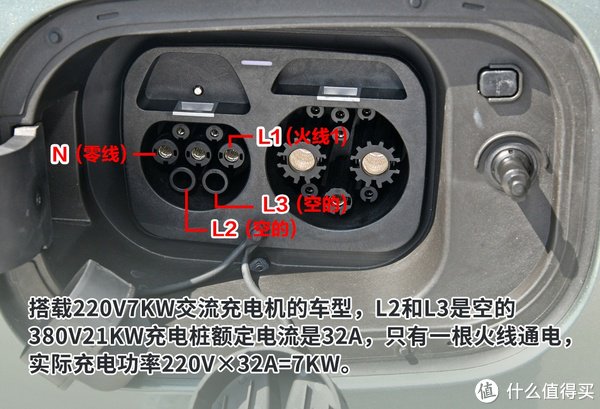 宝马i3充电桩功率怎么选220v7kw还是380v11kw或者21kw