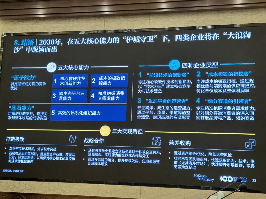 麦肯锡管鸣宇2030年全球前十车企中国将突破三家