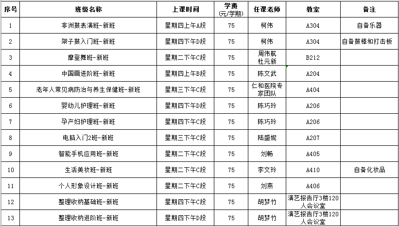 新开班级招生计划表老班名单教学管理科:0717-6252494,0717-6252686
