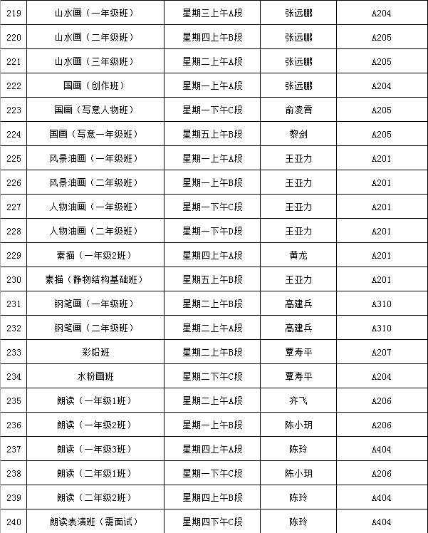 新开班级招生计划表