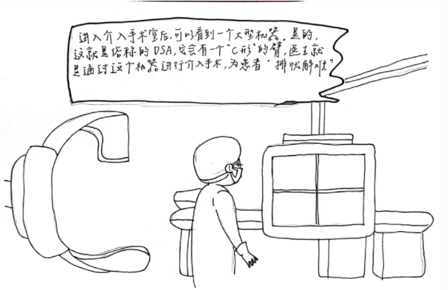 手术过程及术前术后注意事项手绘4幅简单却逼真的漫画和3张解剖图医护