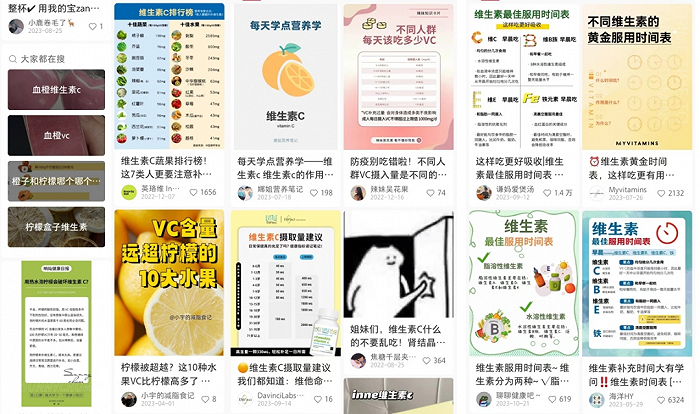 "打工人神水"翻红后,水溶c100血橙新品再度掀起维c饮料热潮!
