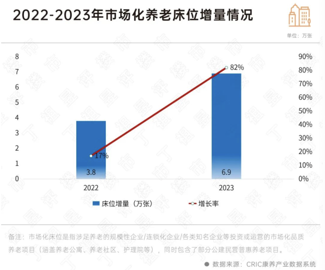 都2024年了,哪些行业在偷偷赚钱|菜_新浪财经_新浪网
