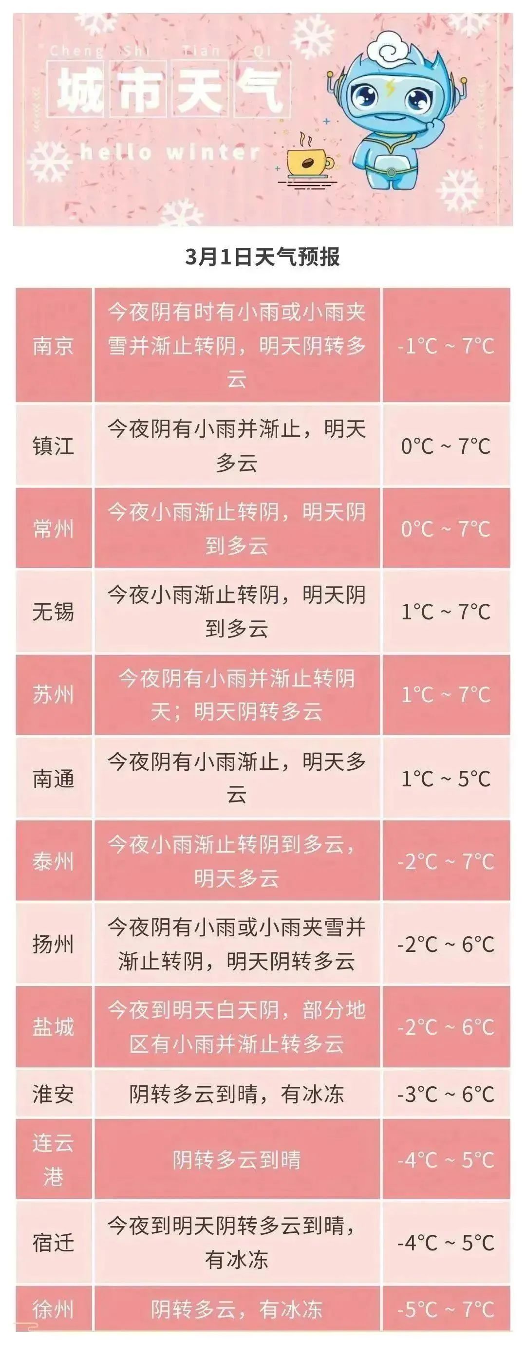 就在这个周末!|江苏省_新浪财经_新浪网