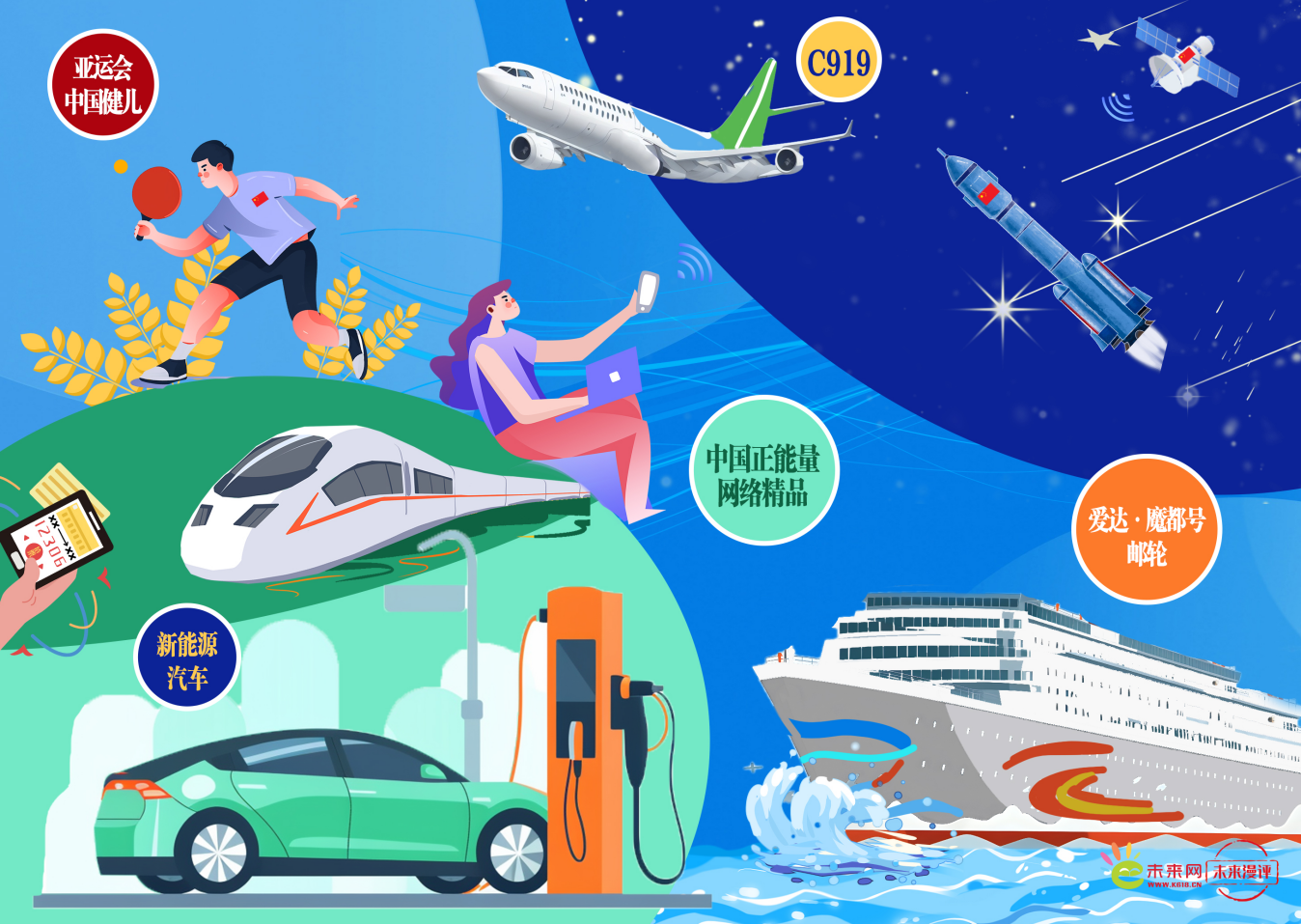 未来漫评:"网感"十足凝聚强国正能量_新浪财经_新浪网