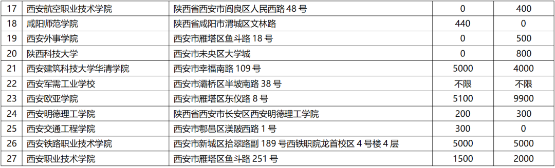 普通话水平_新浪财经_新浪网