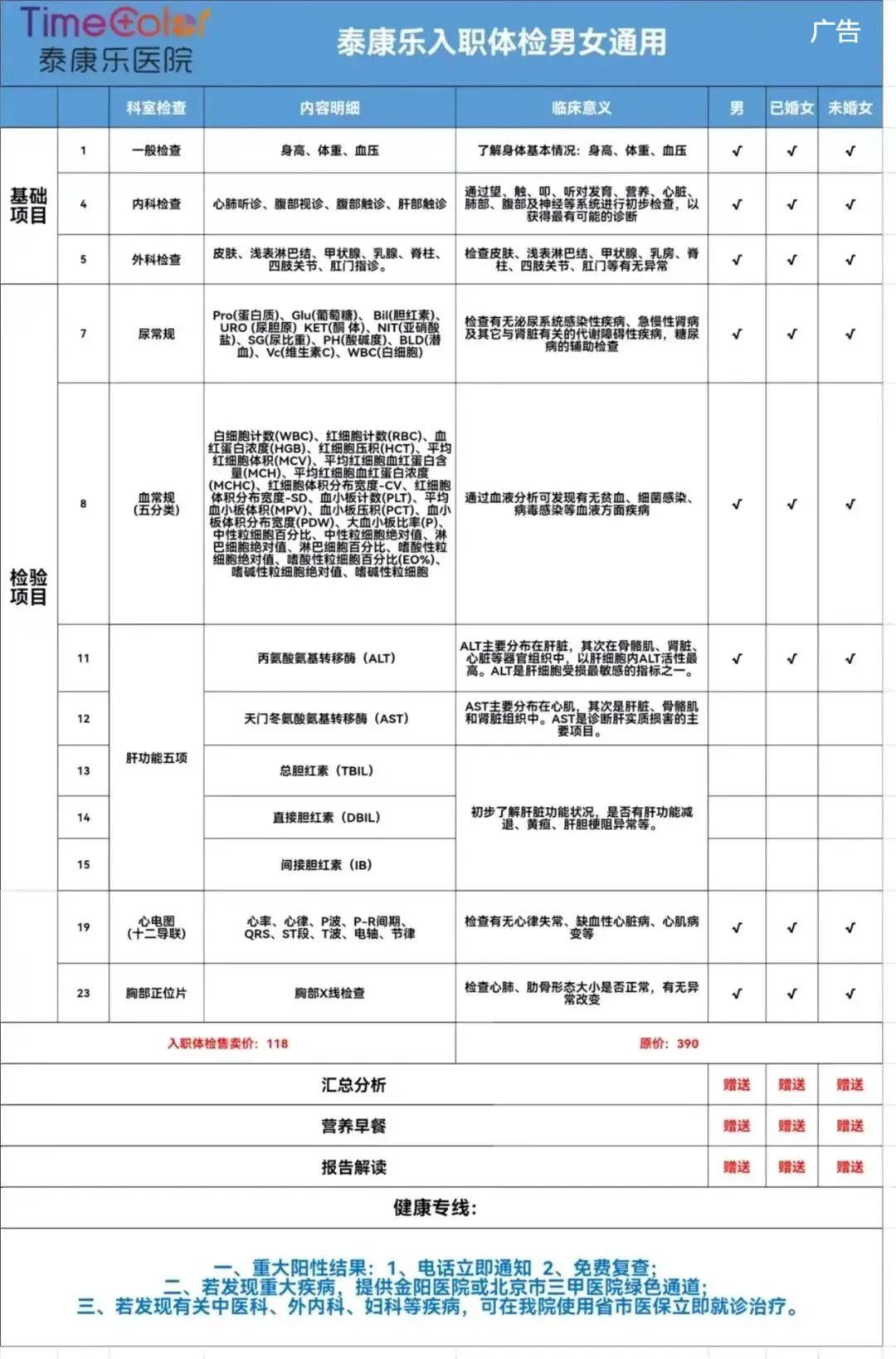 节后入职,体检套餐这么买更划算→_新浪财经_新浪网