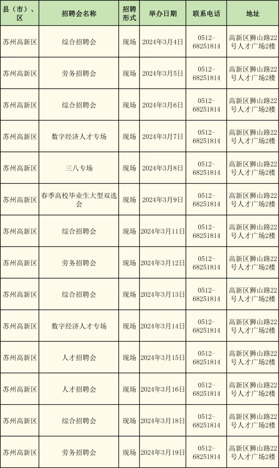 苏州商铺选手招聘网站_苏州商铺选手招聘网站有哪些