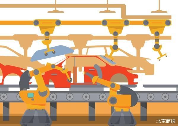 美国造车新势力 大败退